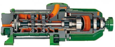 Heavy duty self-priming side-channel magnetic coupled pumps of SC/SCM type