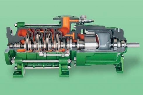 Magnetic driven HZSM / HZSMA-pumps with the integrated side channel stage which allows the handling of entrained gas