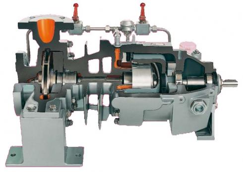Magnetic driven single-stage pump of NMWR series for heat transfer mediums