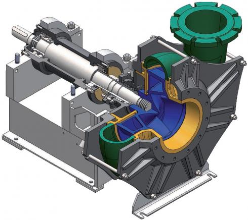 Single-stage centrifugal slurry pumps of NPW series