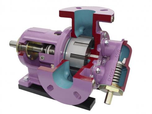Internal gear pumps of R series