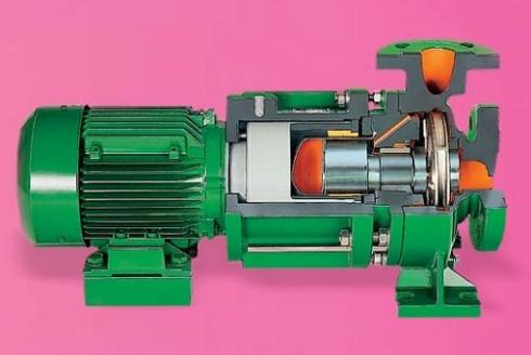 Magnetic driven centrifugal single stage pump of KMB series